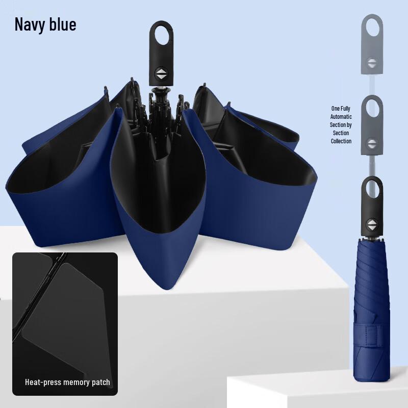 

Hanyou Automatic Sunscreen Rain Umbrella