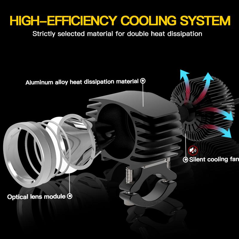 1Pcs White LED Car External Headlight 18W High/Low Motorcycle Headlamp Spotlight Drive Fog Spot Lights DC10v-72V