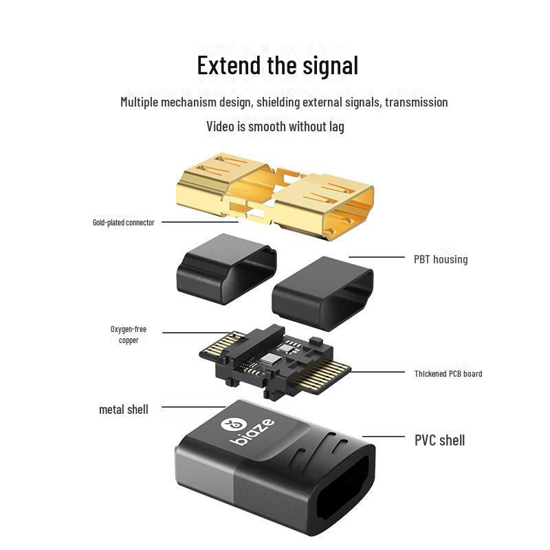 Biyazi HDMI Hunn-til-Hunn Skjøteadapter for TV- og Datamaskinforbindelse