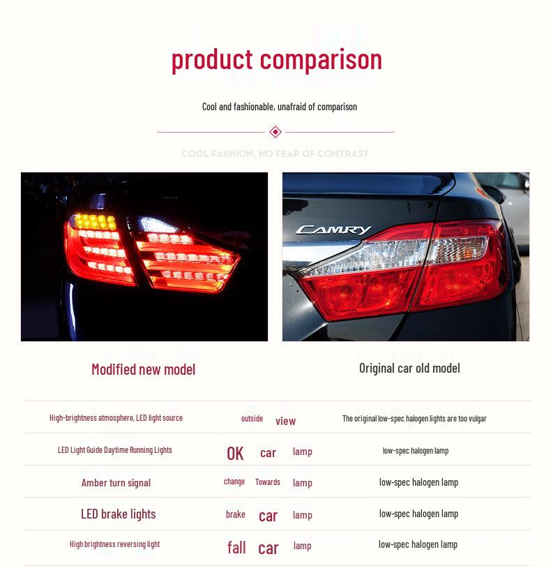 Ansamblu stop LED pentru Camry generația a 7-a 12-14: Semnalizator & Lumină de Frână