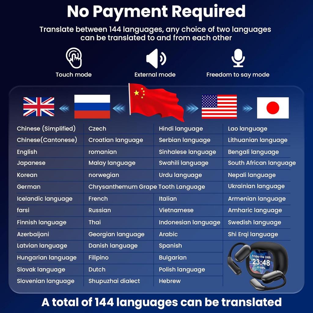 AI Language Translator Earbuds, Real-time Two-Way OWS Earbuds Support 144 Languages, Wireless High Precision Translation Headphones for Travel