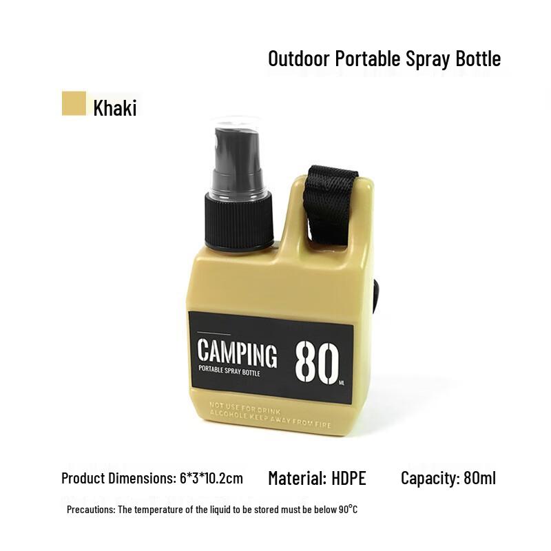 2-Pack Portable 80ml Outdoor Spray Bottles