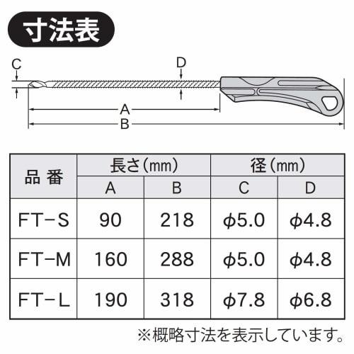 Niigata Seiki SK File Saw S FT-S
