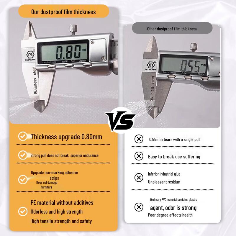 Disposable Furniture & Renovation Dust Cover Film