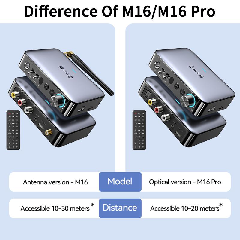 Odbiornik audio Bluetooth M16 Nadajnik NFC 3,5 mm AUX 2RCA U-Disk TF 6,5 Mikrofon Współosiowy DSP Dekodowanie Muzyka HIFI Bezprzewodowy adapter
