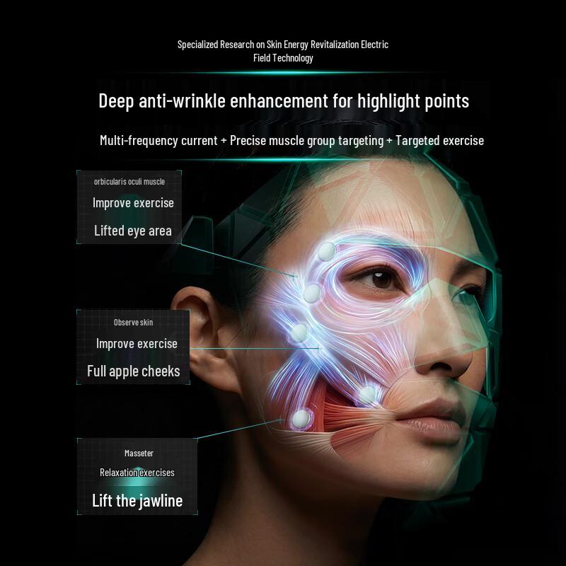 YA-MAN LED Light Therapy Facial Mask