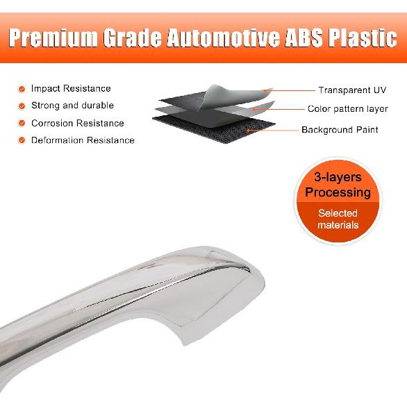 Aunginsy Exterior Door Handle Trim Cover Compatible with Kia Sorento 2021-2025 Car Front Rear Outside Door Handle Panel Anti-Scratch Protector Shell