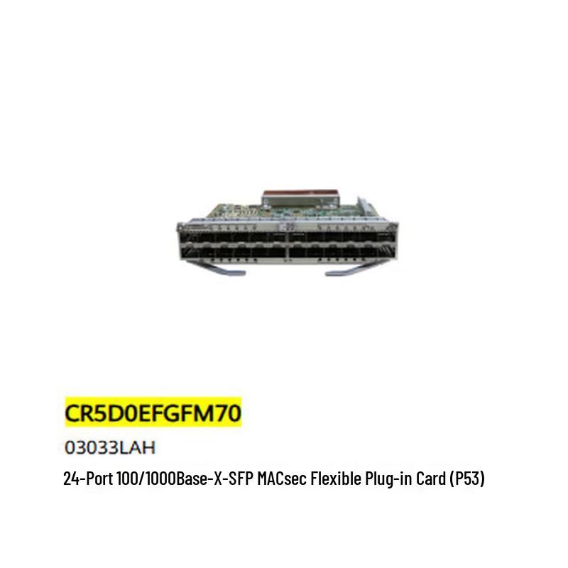 Huawei Network Interface and Flexible Cards