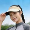 Damen Sonnenschutz Baseballkappe Golf Visier Hut Sonnenschutz Sommer Faltbar Atmungsaktiv Verstellbar Für Reisen & Outdoor-Sportarten