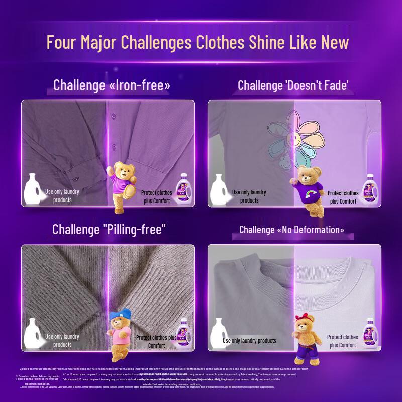 Jinfang Lavender Fabric Softener & Fragrance