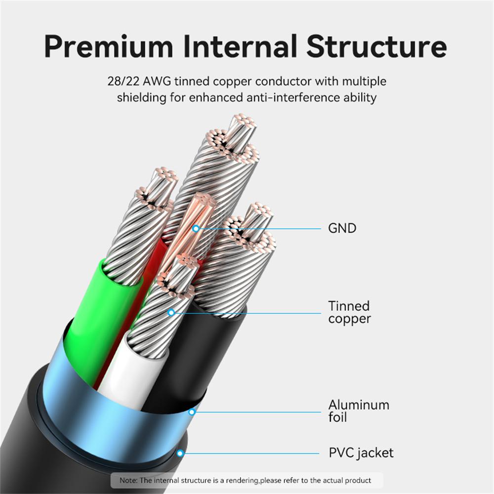 VENTION CTHBG CTH Series 1.5m 2.0 USB-A Male to USB-C Male 3A Data Cable High Speed 480Mbps 60W Charging Cord