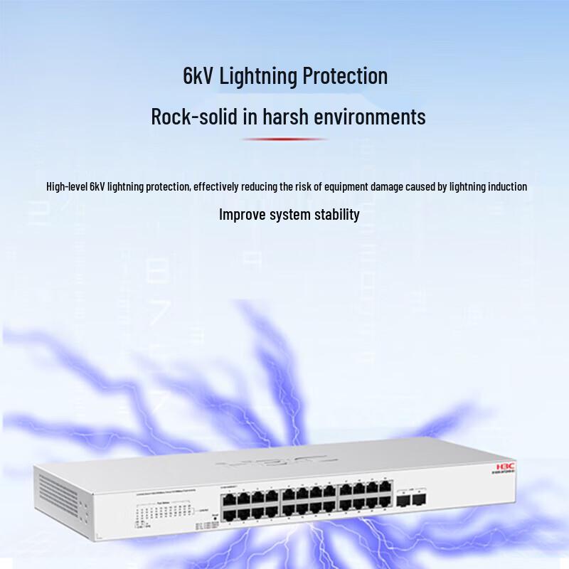 H3C S1650-24T2NS-EI Layer 2 Cloud Managed Network Switch
