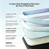 Cooling Bean Dog Mat, Summer Ice Silk Bed, Breathable Cooling Pad, Special Summer Cool Nest for Small Dogs Indoor Rest