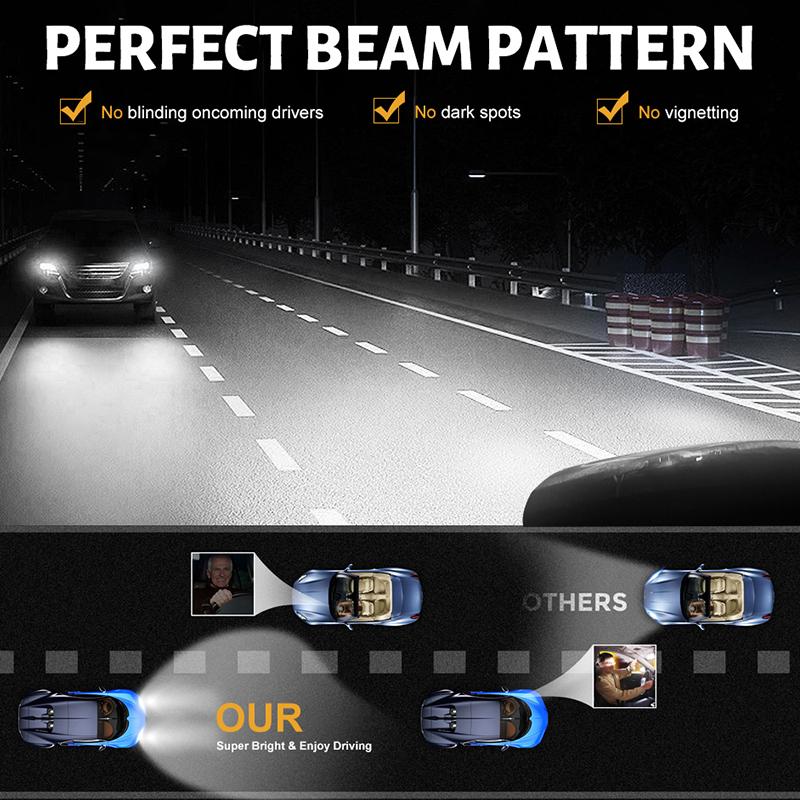 2PC 6000000LM 5500W H7 Led 360 H1 HB3 HB4 9012 HIR2 Led H11 H8 9006 9005 H27 880 881 Car Headlight Bulb Auto Fog Lamp 3D Chips