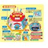 AGATSUMA Anpanman Yokubari Box Doporučeno pro děti od 8 měsíců