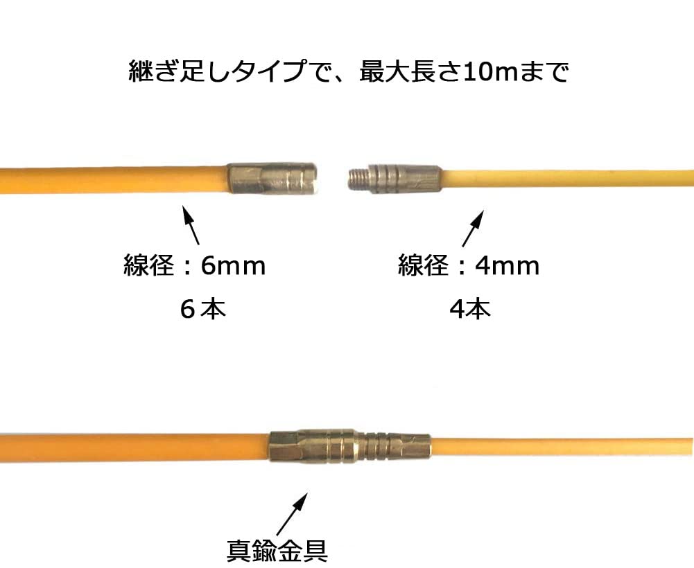 fanfeng Wire Pulling Rod, 1m, 6x6mm and 4x4mm Wires, Cable Guide, 9 Types of End Fittings, Storage Case Included, Yellow