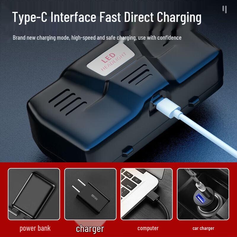 Skyfire ultrahelle wiederaufladbare Sensor-Stirnlampe