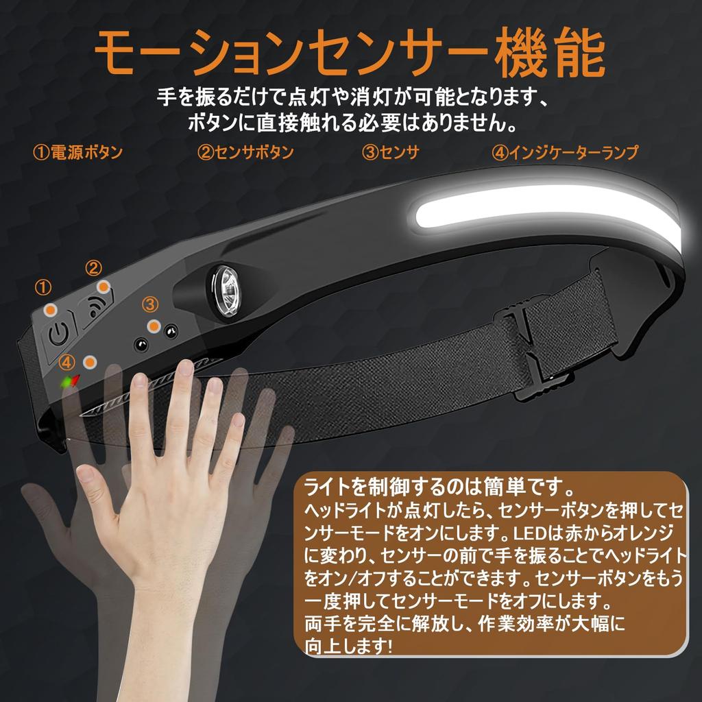 SAPASLIFE Akumulatorowa Latarka Czołowa LED 5 Trybów Oświetlenia Sterowanie Gestami Wodoodporna IPX4 i Kompaktowa i 1200mAh USB Do 8 Godzin Maksymalnej Jasności