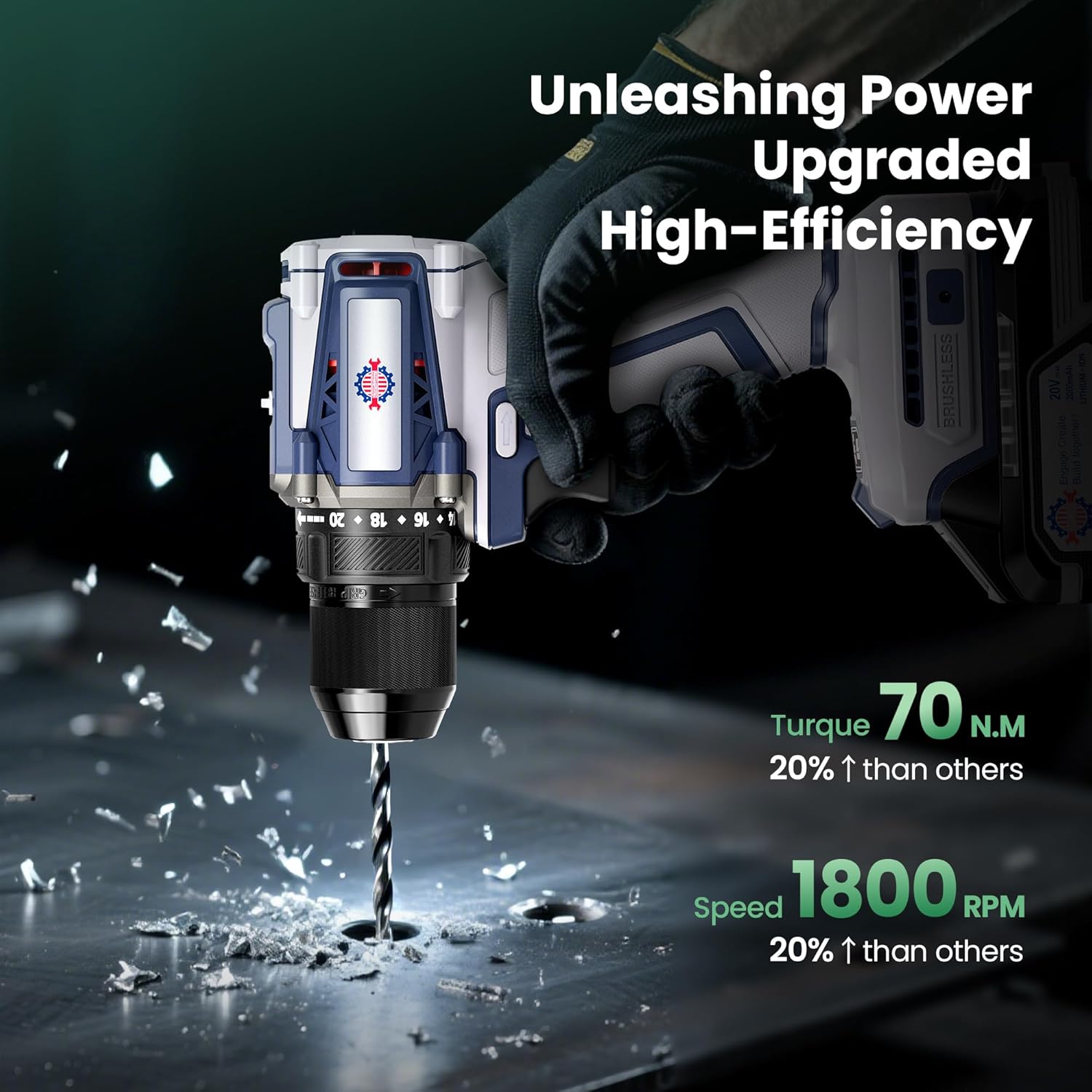 

20V Cordless Drill, 620 in-lbs Torque, 3/8 Keyless Chuck, Brushless, 2.0Ah Battery & Charger, 2+1 Speed, LED Light United States