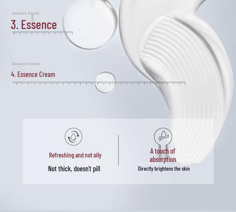 Bifida Ferment Skincare Set: Anti-Wrinkle, Anti-Glycation, Anti-Oxidation, Tightening & Protective Women's High-End Lotion, Cream, & Essence.