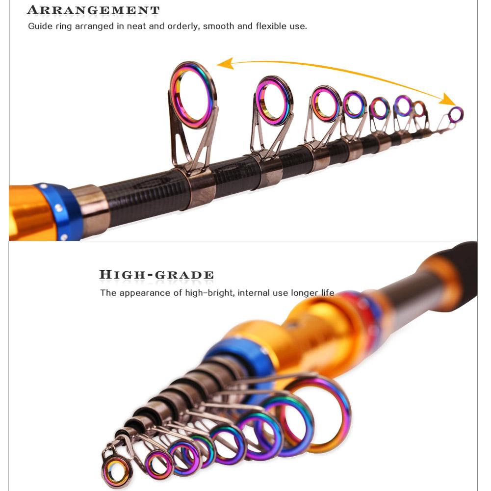 Nuova Canna da Pesca Casting per Pesca in Mare a Lunga Distanza in Fibra di Carbonio 2.4-3.6m Potenza Super Rigida Canna da Pesca Telescopica a Mano Esca per Carpa Canna da Pesca Spinning per Mare Attrezzatura da Pesca