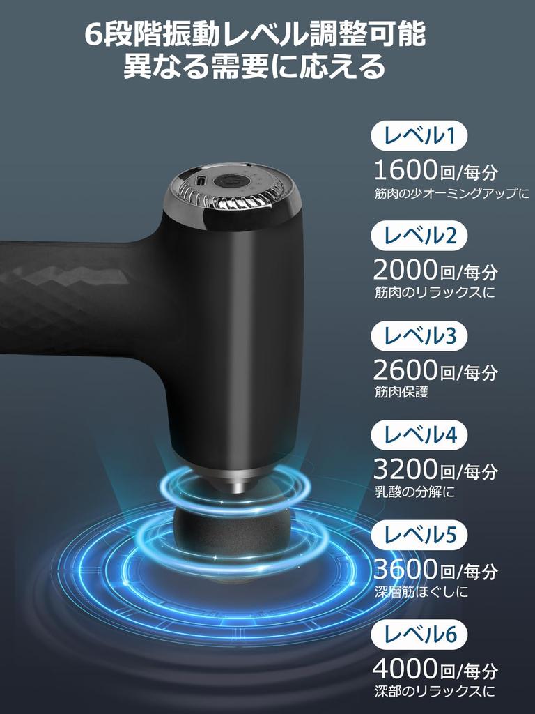 for LOOGBH Handheld Fascia Release Gun with 6 Powerful Vibration 4 Quiet Fast Up to 4000 Vibrations per 15kg Pressure and Perfect for Home Perfect