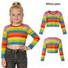 Inside Out Lele Cosplay Costume for Kids - Halloween & Stage Performance