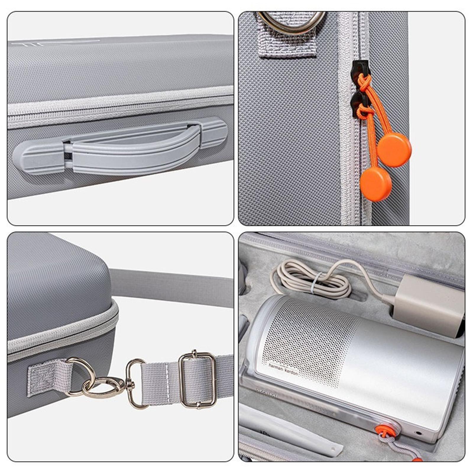 

Heavy Duty EVA Hard Case For Play6 Portable Projectors Compactly Design With Dedicated Accessories Storage Compartment 1