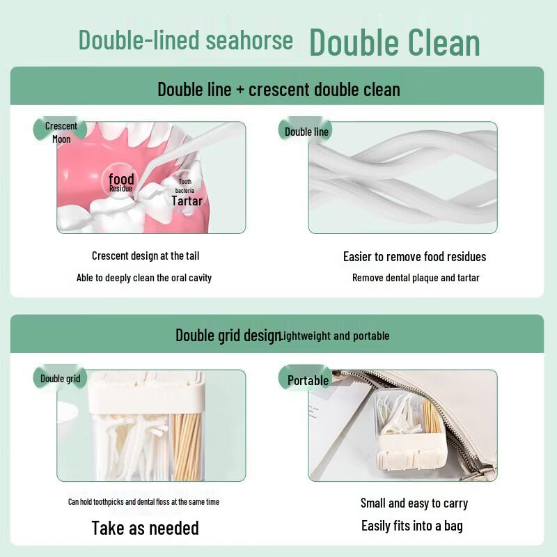 Fang Caodi Disposable Dental Floss Picks - 3 Box Set