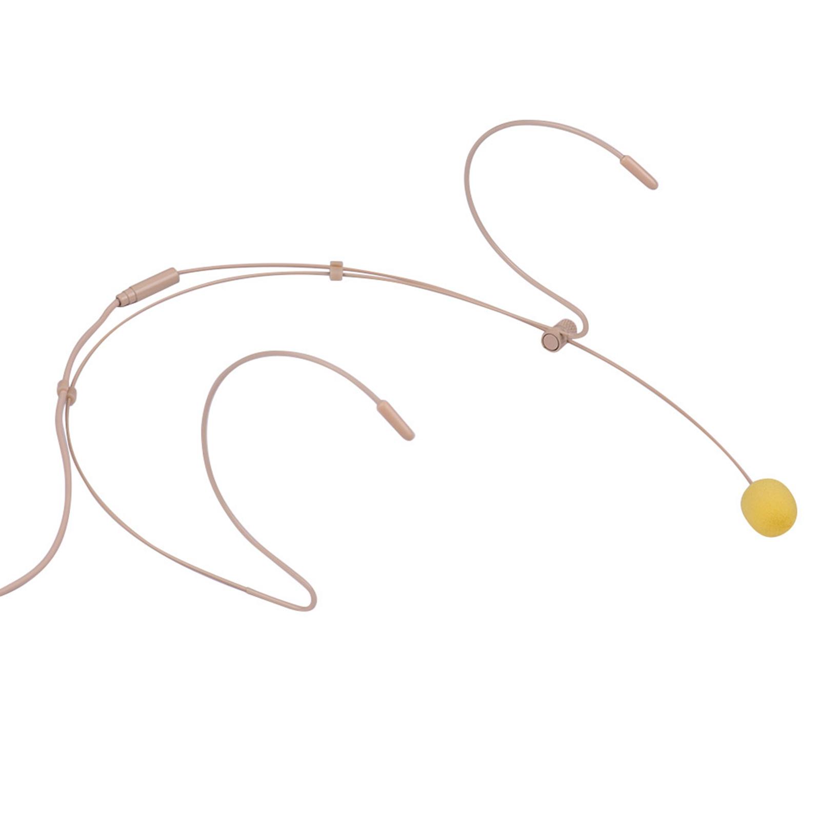 

Head Mounted Microphone Unidirectional High Sensitivity Condenser Headset Microphone for Speech Teaching 3.5mm Lockable Plug