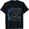 Tops – T-Shirts