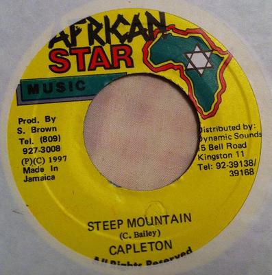 Hobbies e criatividade – Música