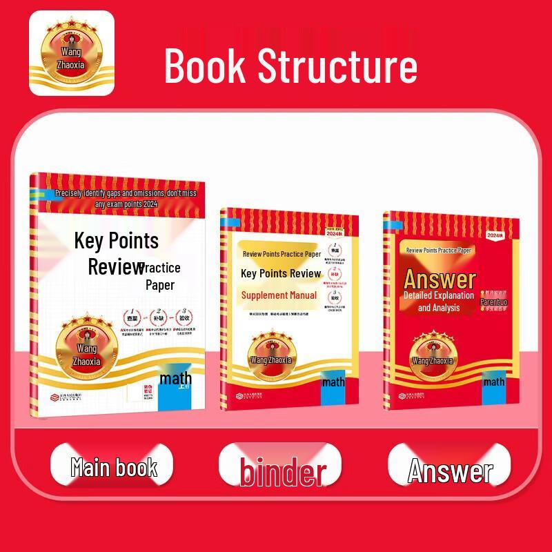 Wang Zhaoxia Grade 2 Math Study Guide (Renjiao Edition)