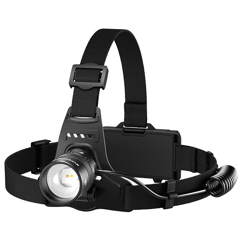 

SupFire Yellow Light Rechargeable Headlamp