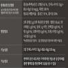 Red Ginseng Extract Jikangin Goryeo 240g Heolin Red Ginseng 6 years