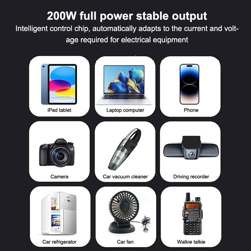 Car Power Inverter 12V/24V To 110V 220V Converter Type-C Multi-Function Charger Socket 3.1A Fast Charger Car Power Converter