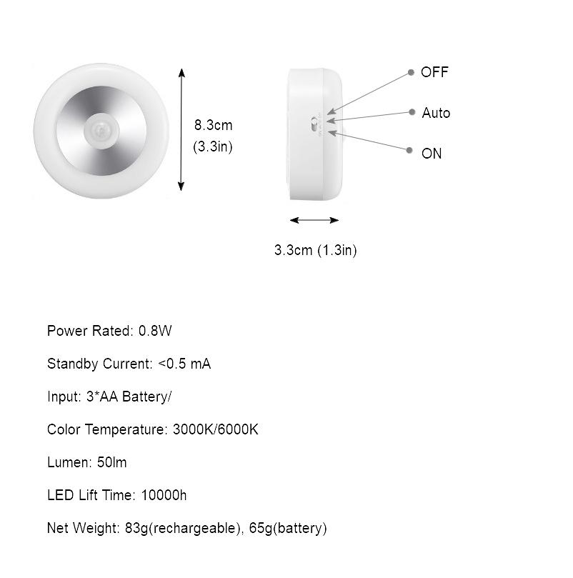 LED Night Light PIR body Motion Sensor USB Rechargeable Battery Powered Auto Wall Light Bedside Hanger/Sticker Cabinet