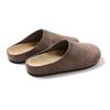 Women's Slippers Closed Toe Round Toe Suede Clogs Sandals Autumn New Retro Solid Color Flat Bottom Women's Mules Shoes