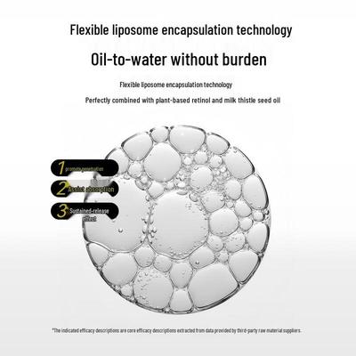 Guangjian Advanced Skincare Serums