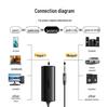 Ugreen 3.5mm Audio Anti-Interference Isolator