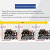 Xy7025 70V/25A/1750W CNC Stabilisiertes Spannungs-Netzteil-Wandler CC CV Konstante Spannung Konstanten Strom Abwärtswandler Modul