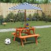 Mobilier de exterior – Alt mobilier de exterior