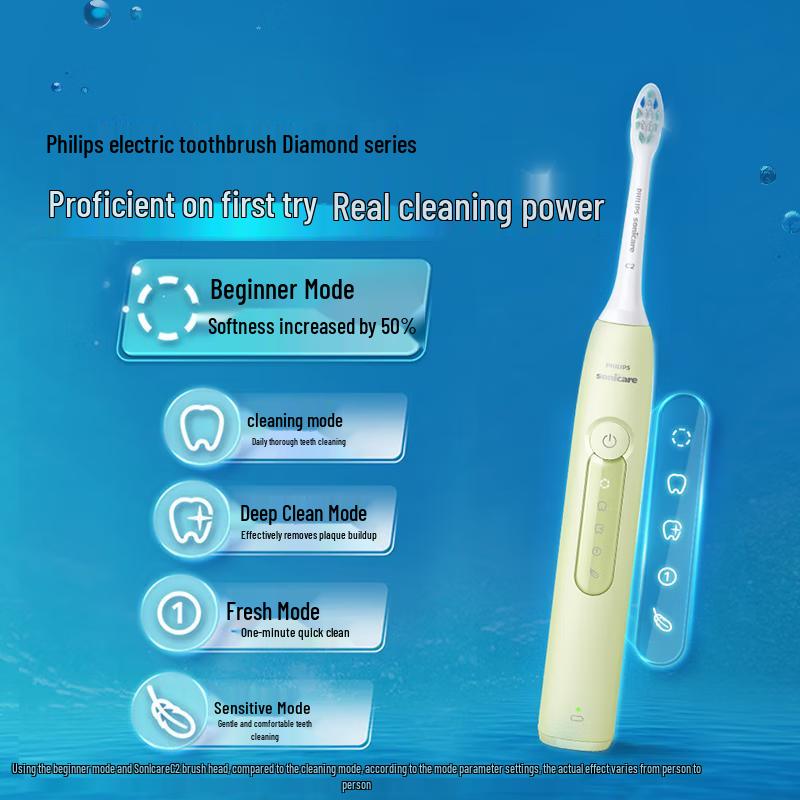 

Philips Sonic Electric Toothbrush