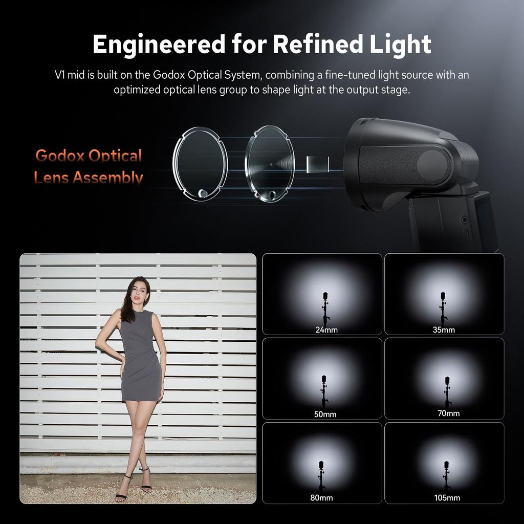 Godox V1 Mid F Flash for Speedlight with TTL 55Ws Approximately 650 Flashes At Full Recycle Wireless Sec Sync Fujifilm Support, Touchscreen, Output,