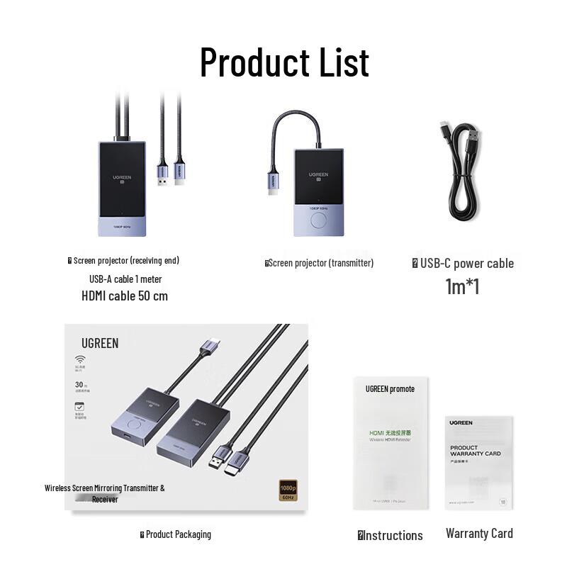 UGREEN HDMI Wireless Screen Mirroring Device