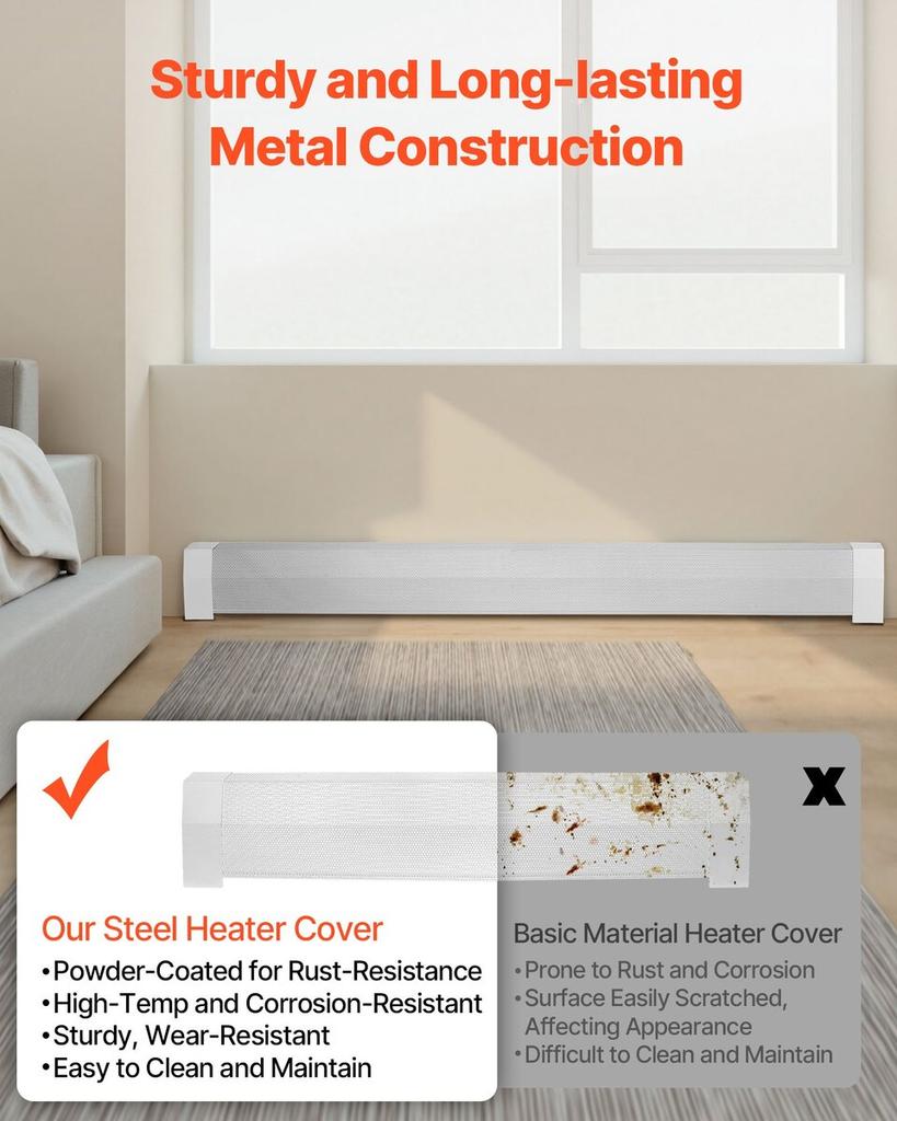 Baseboard Heater Covers, Premium Series 1832 mm Standard Electric Heating Unit Front Cover for Home Improvement, Heavy-duty Steel, Easy Installation