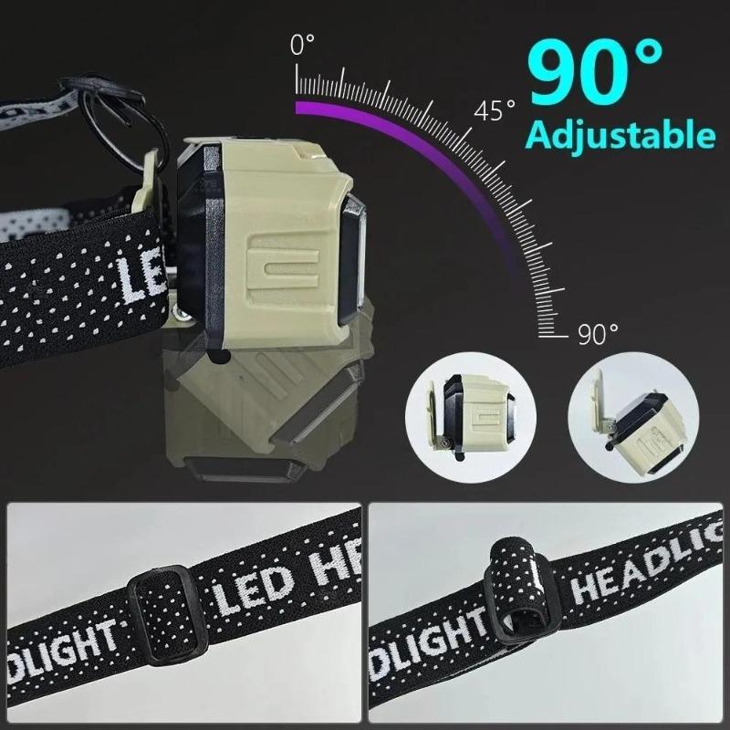 Powerful LED Induction Headlamp 4 Lighting Modes Type-C Charge Head Flashlight Outdoor Waterproof Camping Fishing Headlight