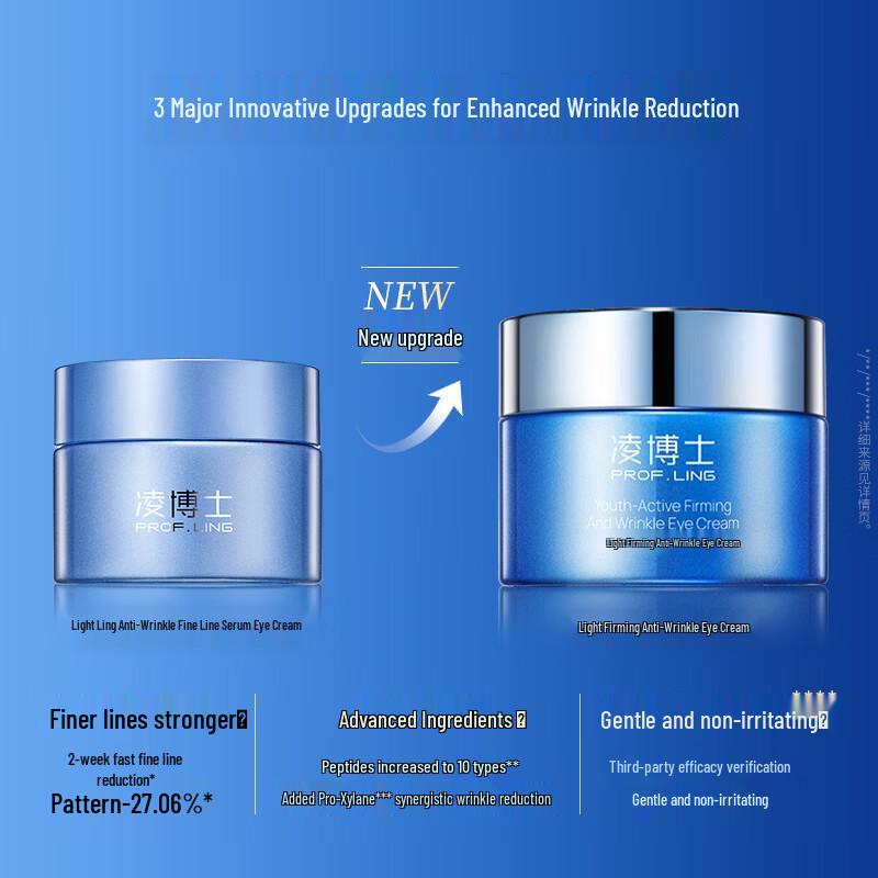 Dr. Ling Firming & Anti-Wrinkle Eye Cream