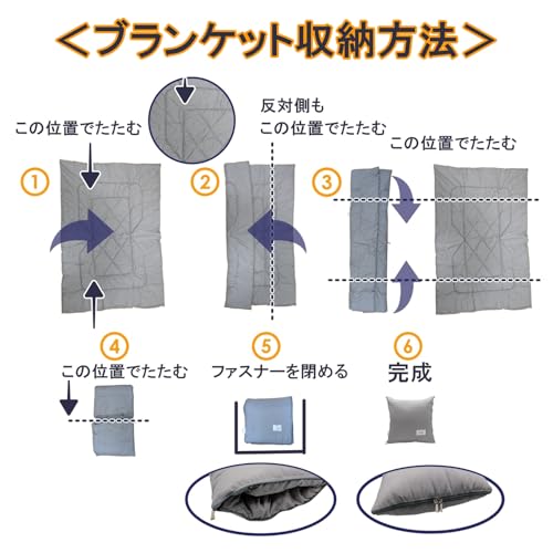 (APOSITV) Filtkudde, 2-vägs multifunktionell, Bil, Utomhus, Beredskap, Stor