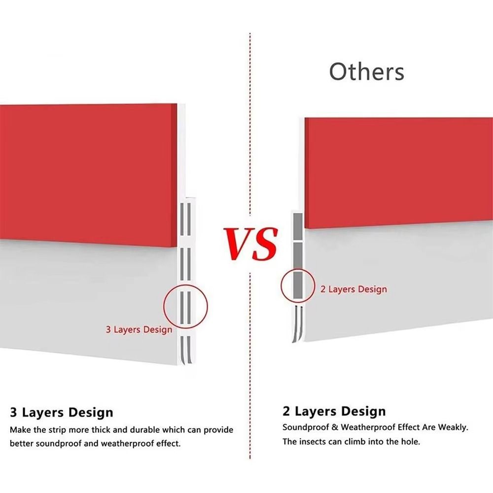 Weather Stripping Sound and Dust Strips Self Adhesive Door Seal Draft Guard Blocker  Window